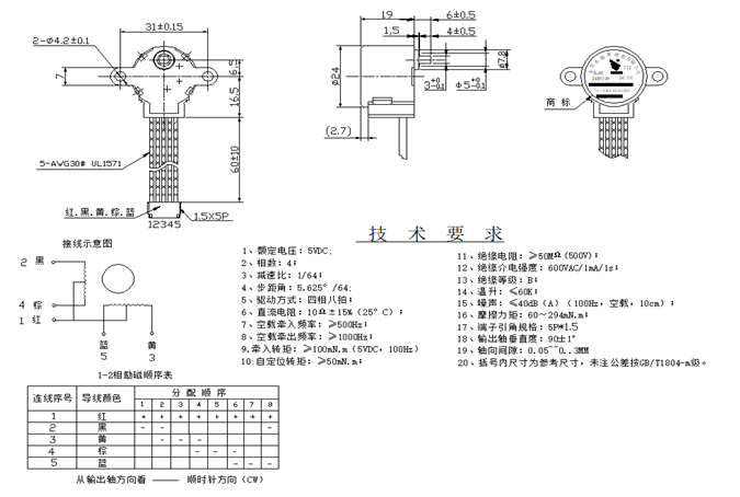 變頻風扇搖頭電機參數表