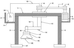 工礦燈旋轉機構