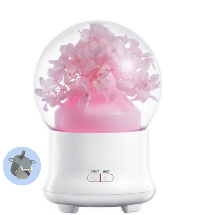 BH24BYJ48-025應(yīng)用場(chǎng)景