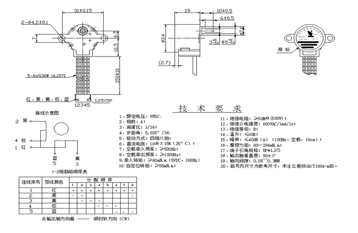 綠米窗簾電機(jī)