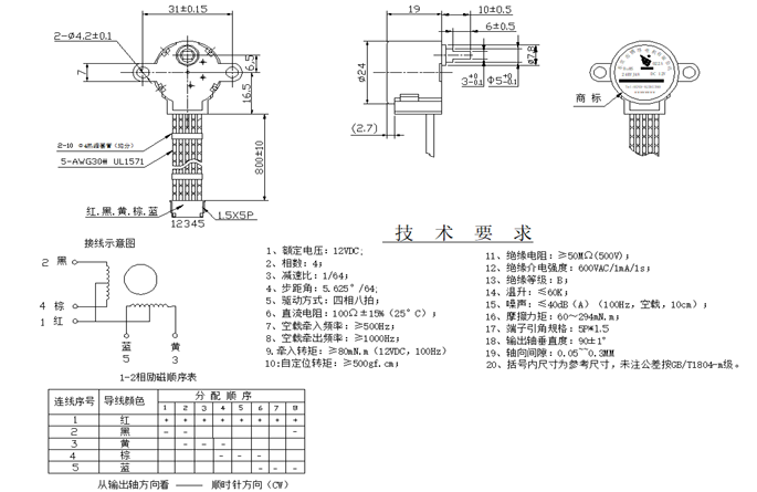 步進電機參數表